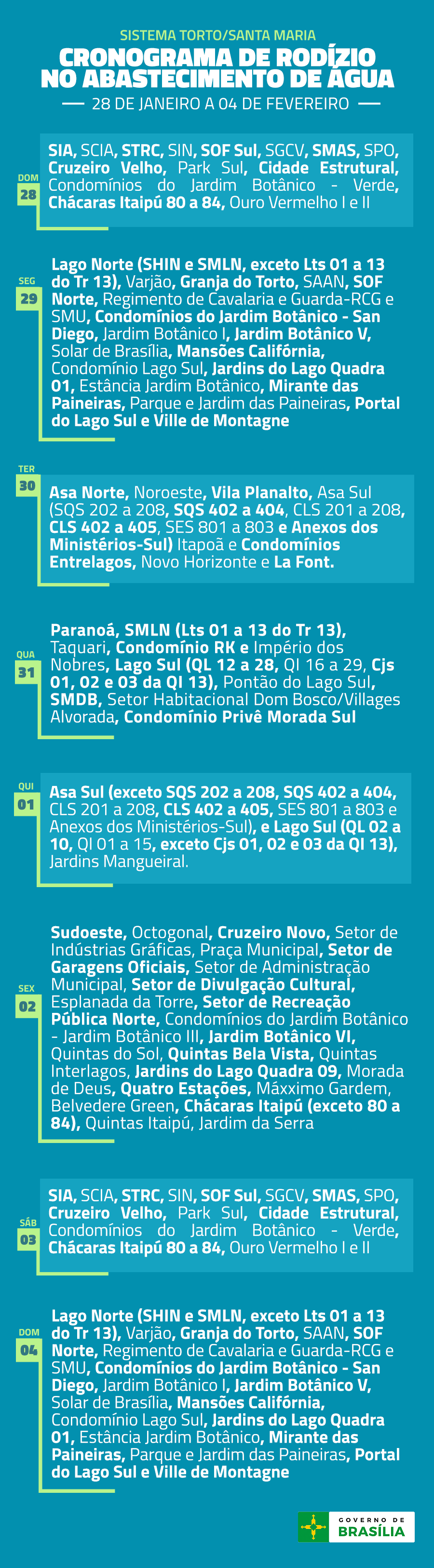 Sistema Descoberto  28/01 – Taguatinga Norte, incluindo as quadras da QNL 02, 04, 06, 08, 10 e 12  29/01 – Ceilândia Oeste, Recanto das Emas e Riacho Fundo II  30/01 – Vicente Pires, C.A. Samambaia, Vila São José e Jóquei, Santa Maria, DVO, Sítio do Gama, Polo JK e Residencial Santa Maria  31/01 – Gama  01/02 – Ceilândia Leste e QNM, QNJ e as quadras da QNL 01, 03, 05, 07, 09, 11, 13, 14, 15, 16, 17, 18, 19, 20, 21, 22, 23, 24, 26, 28 e 30 e CNL 01, Águas Claras, SMPW (Qds 01 a 05), Núcleo Bandeirante, C.A. IAPI, CABS (ch. 01 e 02), Candangolândia, Setor de Postos e Motéis e Metropolitana, Samambaia e Setor de Mansões de Taguatinga, Park Way (Qds 06 a 29), Vila Cauhy e Vargem Bonita  02/02 – Taguatinga Sul, Setor Primavera, Arniqueiras, Areal e Riacho Fundo I, Guará I e II, Pólo de Modas, CABS (exceto ch. 01 e 02), Lúcio Costa, SQB e CAAC  03/02 – Taguatinga Norte, incluindo as quadras da QNL 02, 04, 06, 08, 10 e 12  04/02 – Ceilândia Oeste, Recanto das Emas e Riacho Fundo II
