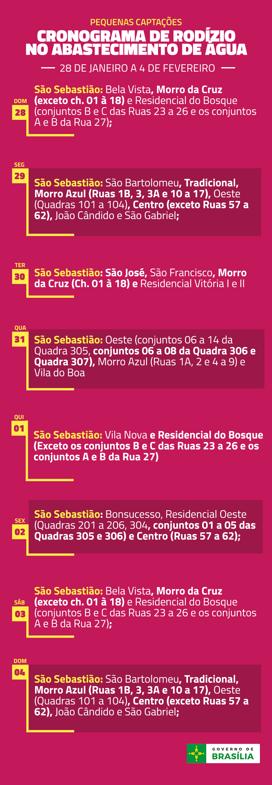 28/01 – São Sebastião, Bairros: Bela Vista, Morro da Cruz (exceto ch. 01 à 18) e Residencial do Bosque (conjuntos B e C das Ruas 23 a 26 e os conjuntos A e B da Rua 27)  29/01 – São Sebastião, Bairros: São Bartolomeu, Tradicional, Morro Azul (Ruas 1B, 3, 3A e 10 a 17), Oeste (Quadras 101 a 104), Centro (exceto Ruas 57 a 62), João Cândido e São Gabriel  30/01 – São Sebastião, Bairros: São José, São Francisco, Morro da Cruz (Ch. 01 à 18) e Residencial Vitória I e II  31/01 – São Sebastião, Bairros: Oeste (conjuntos 06 a 14 da Quadra 305, conjuntos 06 a 08 da Quadra 306 e Quadra 307), Morro Azul (Ruas 1A, 2 e 4 a 9) e Vila do Boa  01/02 – São Sebastião, Bairros: Vila Nova e Residencial do Bosque (Exceto os conjuntos B e C das Ruas 23 a 26 e os conjuntos A e B da Rua 27)  02/02 – São Sebastião, Bairros: Bonsucesso, Residencial Oeste (Quadras 201 a 206, 304, conjuntos 01 a 05 das Quadras 305 e 306) e Centro (Ruas 57 a 62)  03/02 – São Sebastião, Bairros: Bela Vista, Morro da Cruz (exceto ch. 01 à 18) e Residencial do Bosque (conjuntos B e C das Ruas 23 a 26 e os conjuntos A e B da Rua 27)  04/02 – São Sebastião, Bairros: São Bartolomeu, Tradicional, Morro Azul (Ruas 1B, 3, 3A e 10 a 17), Oeste (Quadras 101 a 104), Centro (exceto Ruas 57 a 62), João Cândido e São Gabriel